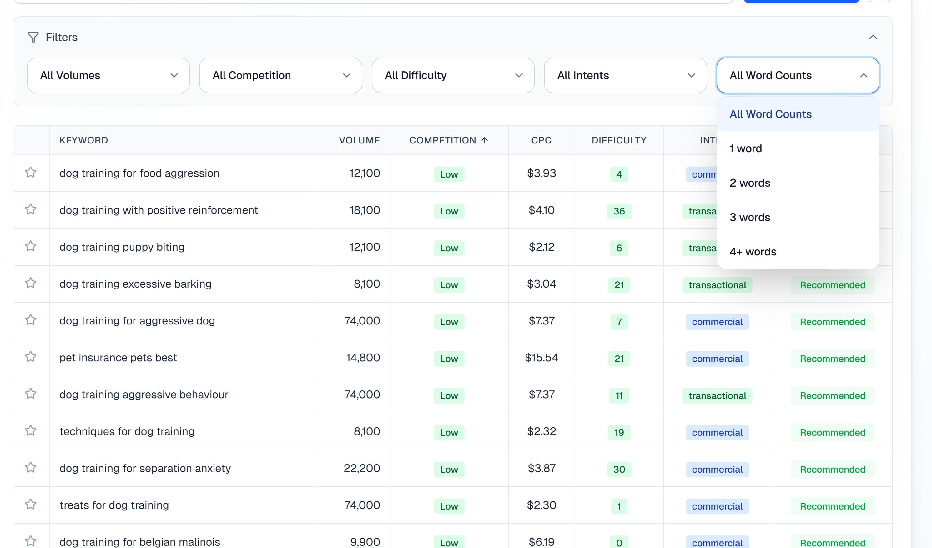 Keyword research interface showing filters and keyword table with metrics